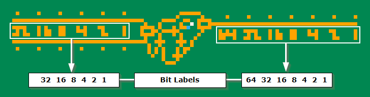 bit_labels.png